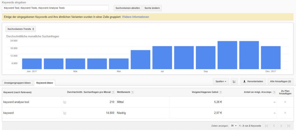 Suchanfragen Keywordplaner